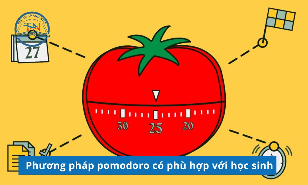 Phương pháp Pomodoro giúp học sinh tập trung học tốt hơn